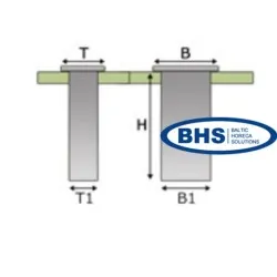 Accessoire de table à café BHS-HoReCa BHS480532