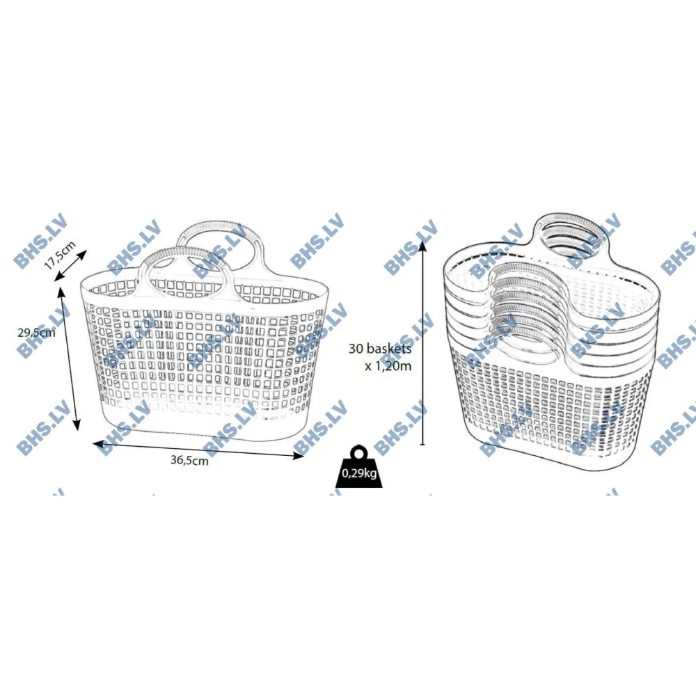 Panier et chariot de courses Shopping Basket SWEET4210