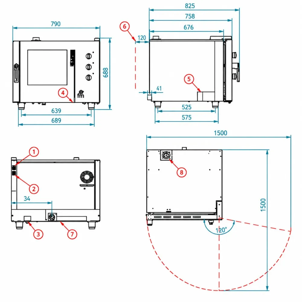 Four électrique à convection FM industrial STG 51 M