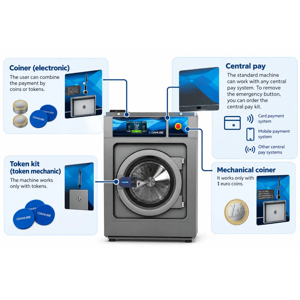 Machine à laver ELECTRIC WED-11 E ET2