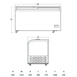 Congélateur coffre vitrine SCANDOMESTIC 224244SIF500GC