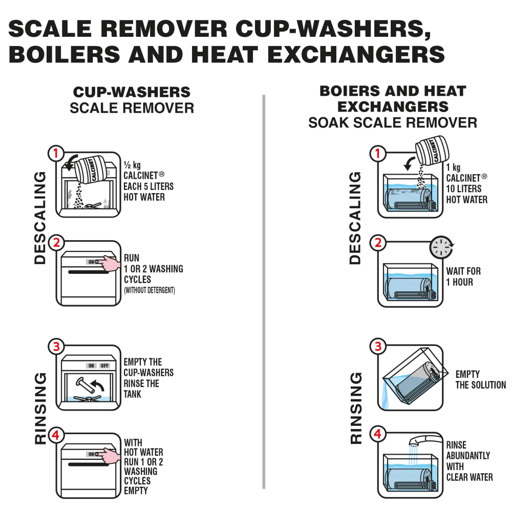 Détartrant et nettoyant pour système à lait des machines à café Puly Caff 1000855