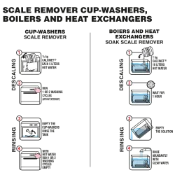 Détartrant et nettoyant pour système à lait des machines à café Puly Caff 1000855