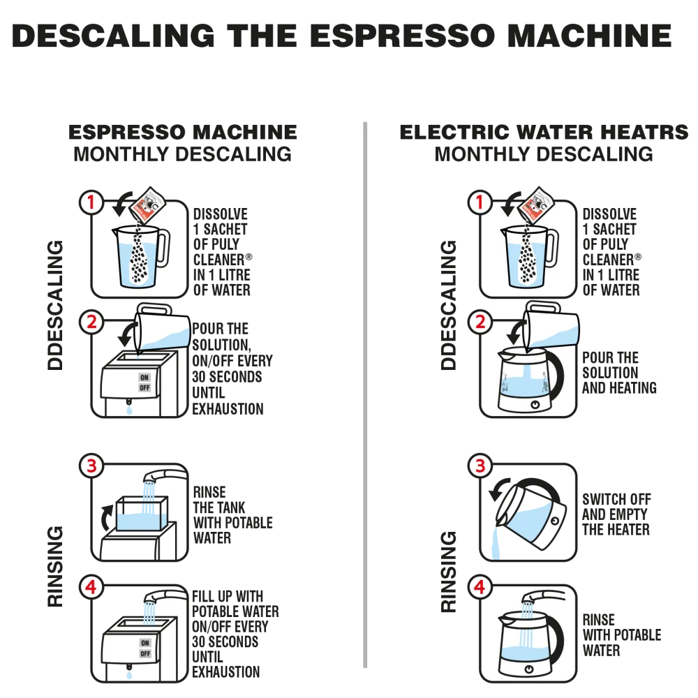 Détartrant et nettoyant pour système à lait des machines à café Puly Caff 0412000