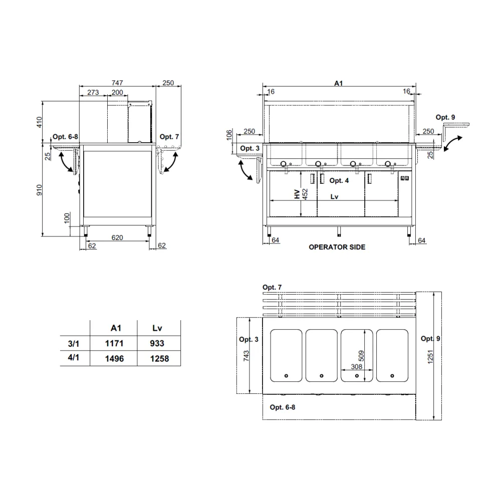 Module chauffant ROCAM 01900OM3BMSEP