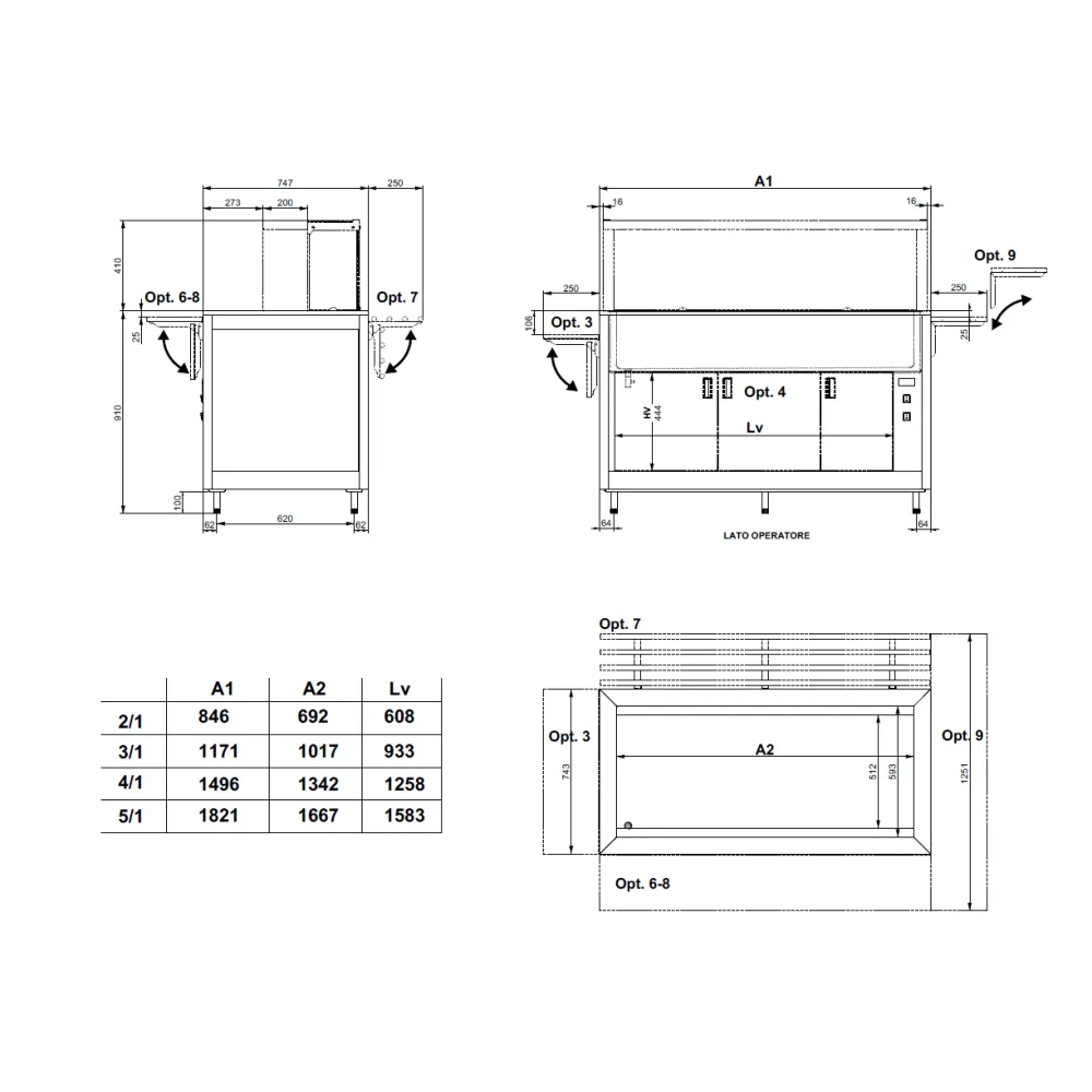 Module chauffant ROCAM 01900OM5BMSC