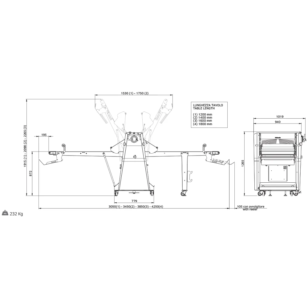Laminoir à pâte ROLLMATIC R65/16