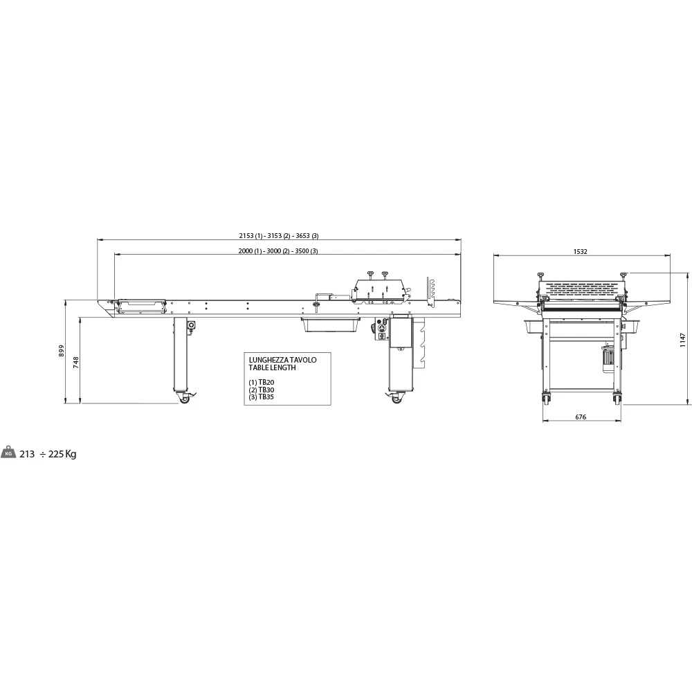 Laminoir à pâte ROLLMATIC TB35