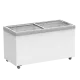 Congélateur coffre vitrine SCANDOMESTIC 23424310000IC510D